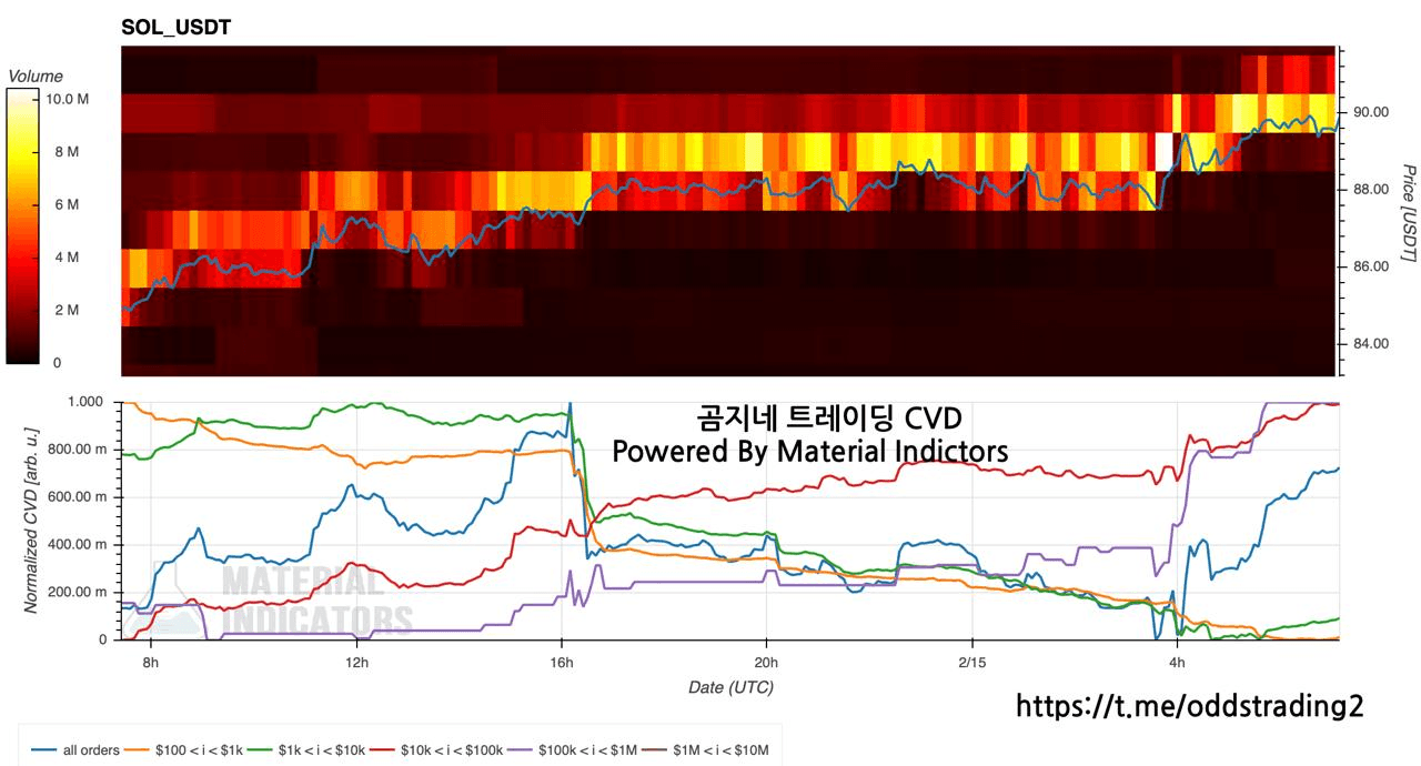 oddstrading2/56987/6091178587366034821