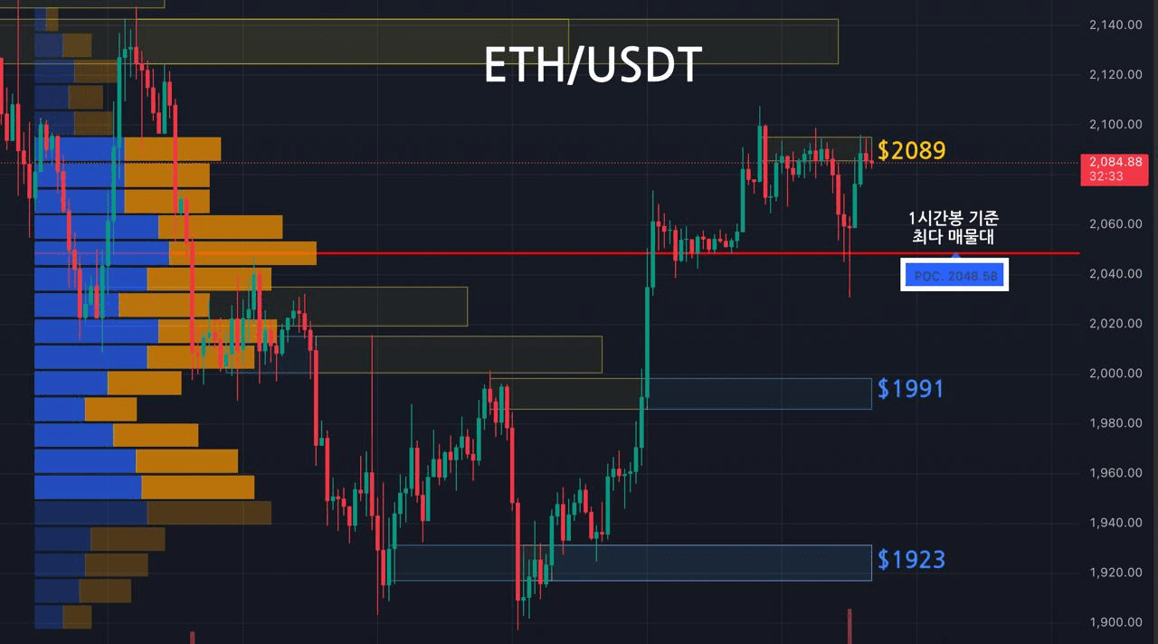 oddstrading2/56989/6091178587366034823