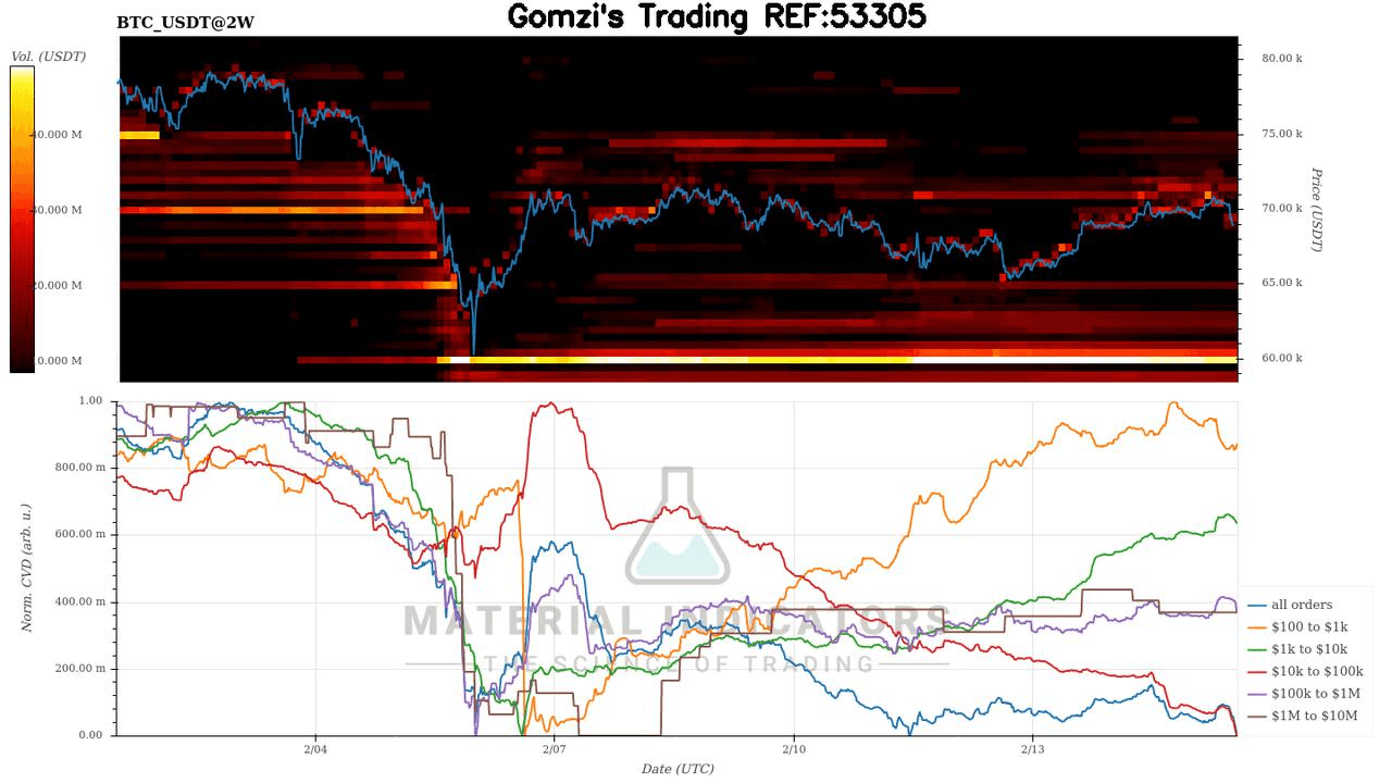 oddstrading2/56998/5805217839437254161