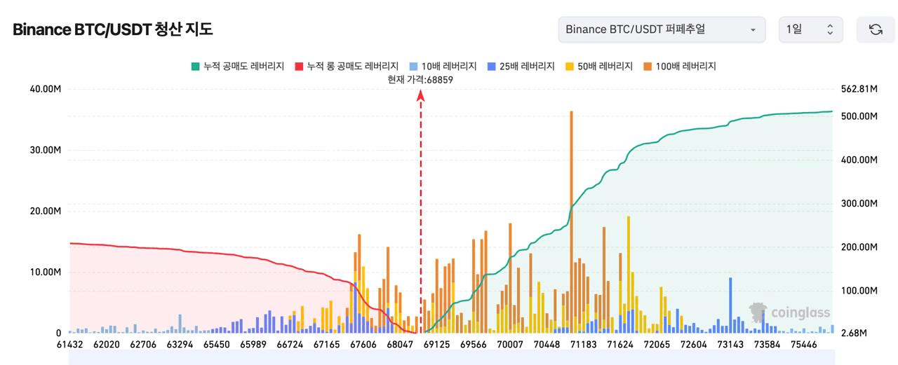 oddstrading2/57007/6095828052672711790