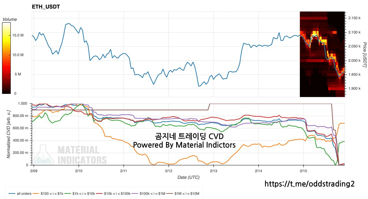 oddstrading2/57011/6095828052672711794