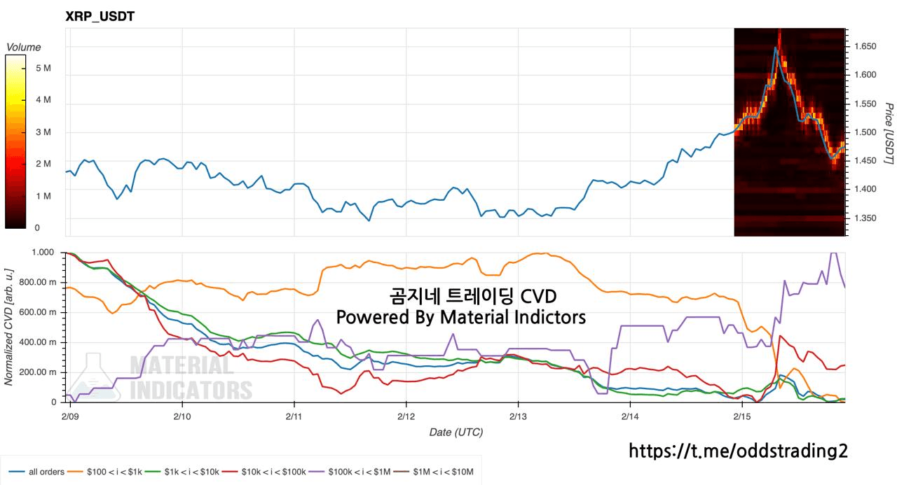 oddstrading2/57012/6095828052672711795