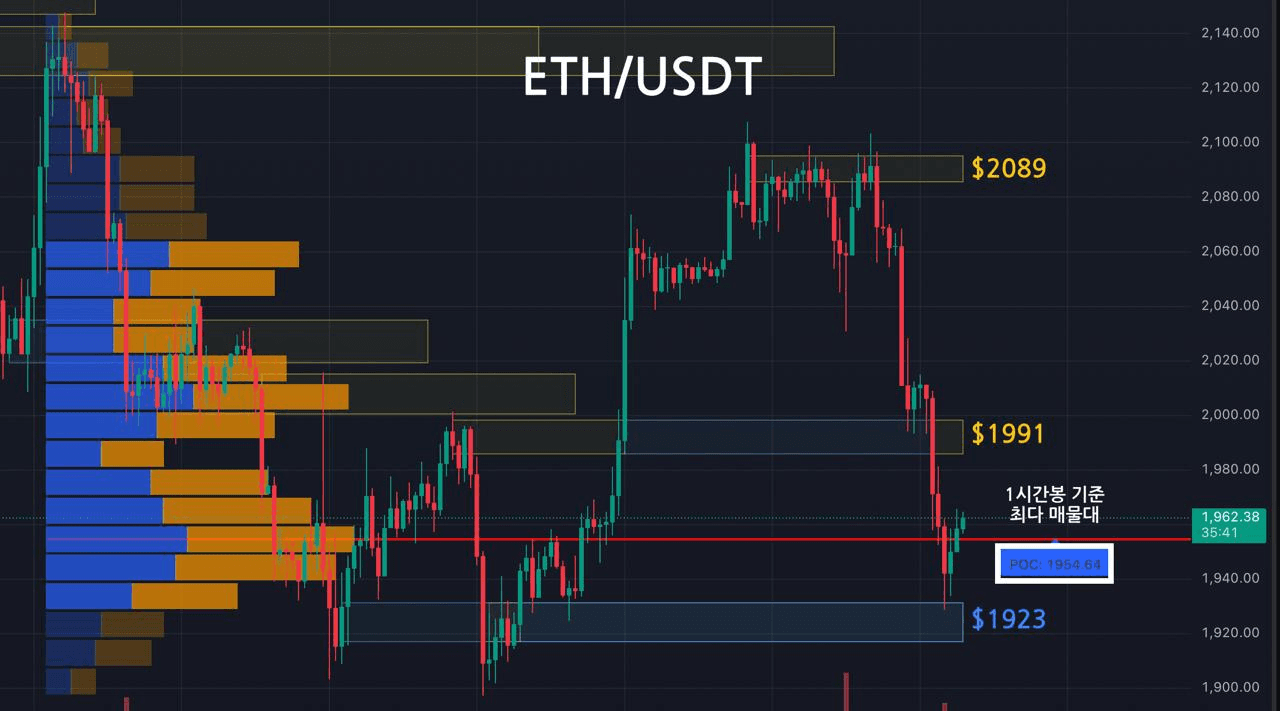 oddstrading2/57015/6095828052672711798
