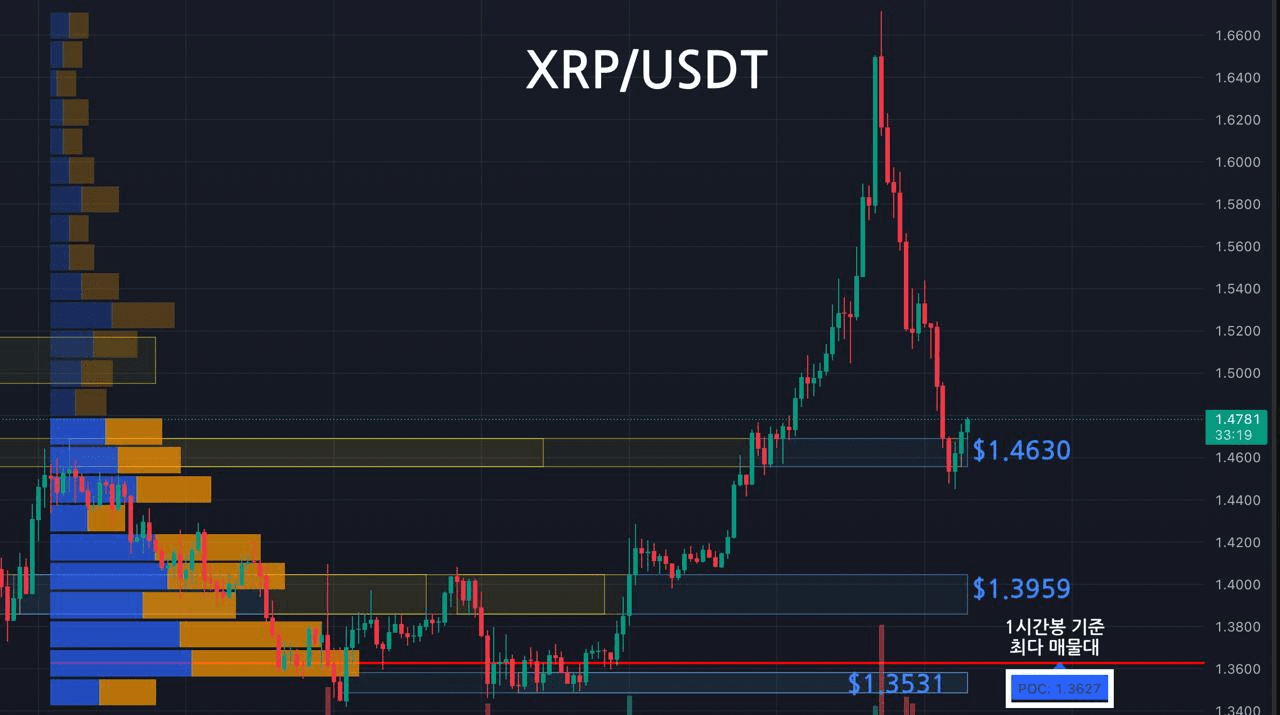 oddstrading2/57016/6095828052672711799