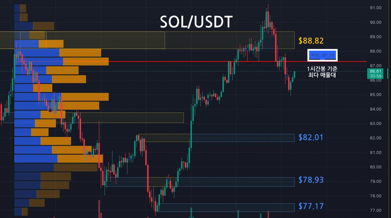 oddstrading2/57017/6095828052672711800
