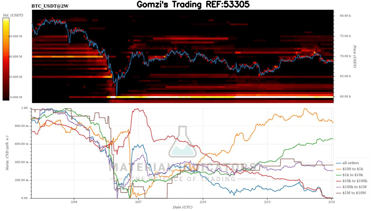 oddstrading2/57021/5807469639250939150
