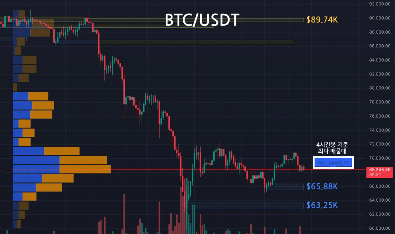oddstrading2/57029/6095828052672711894