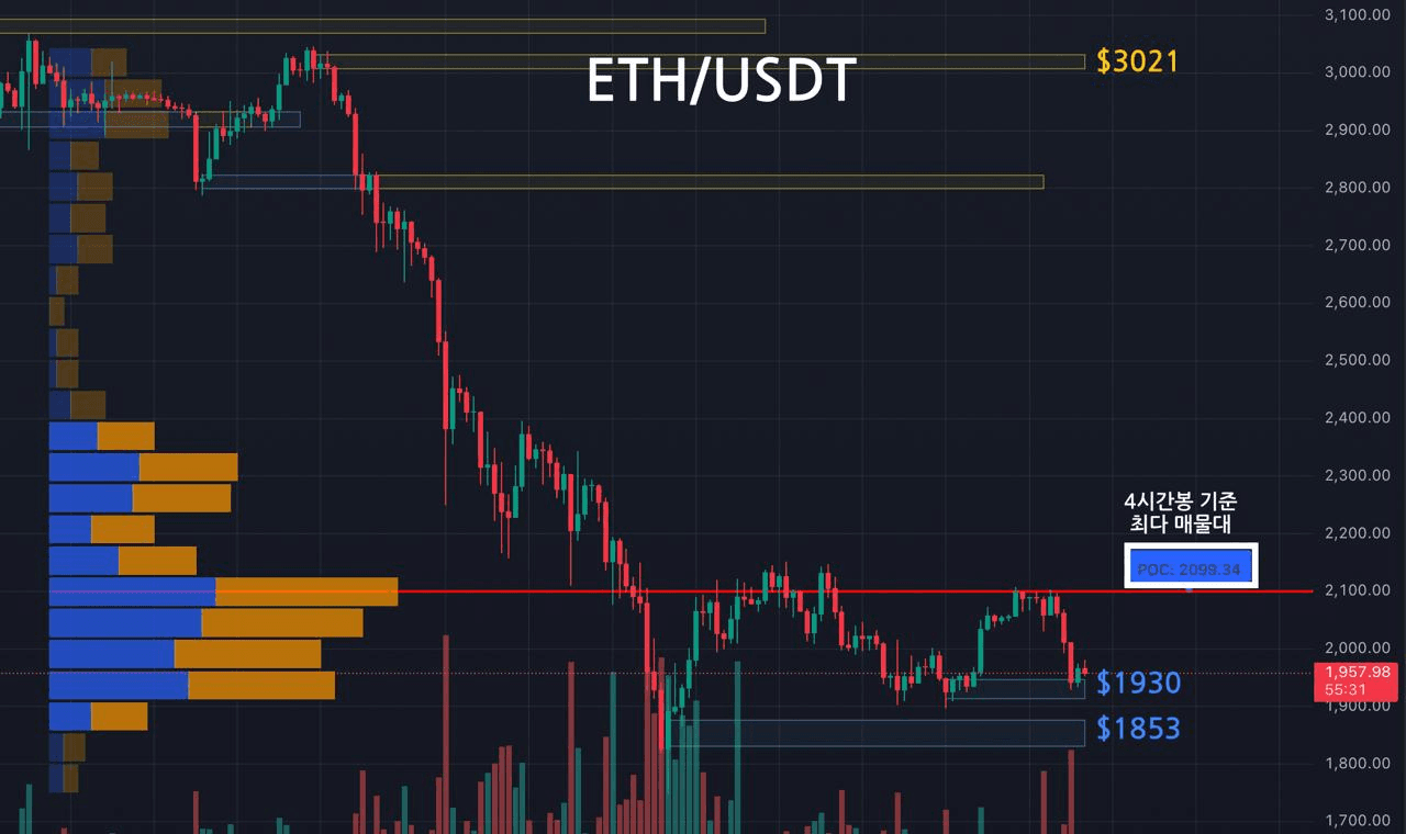 oddstrading2/57030/6095828052672711895