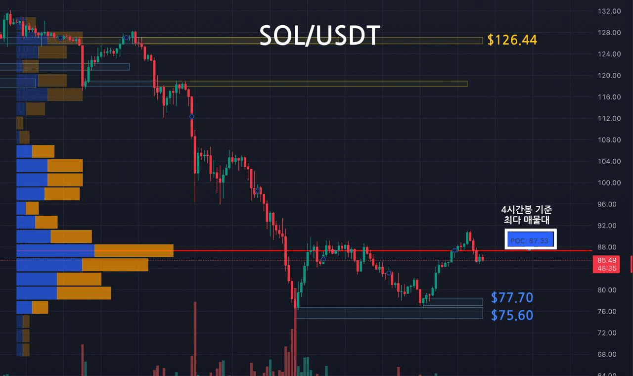 oddstrading2/57034/6095828052672711897