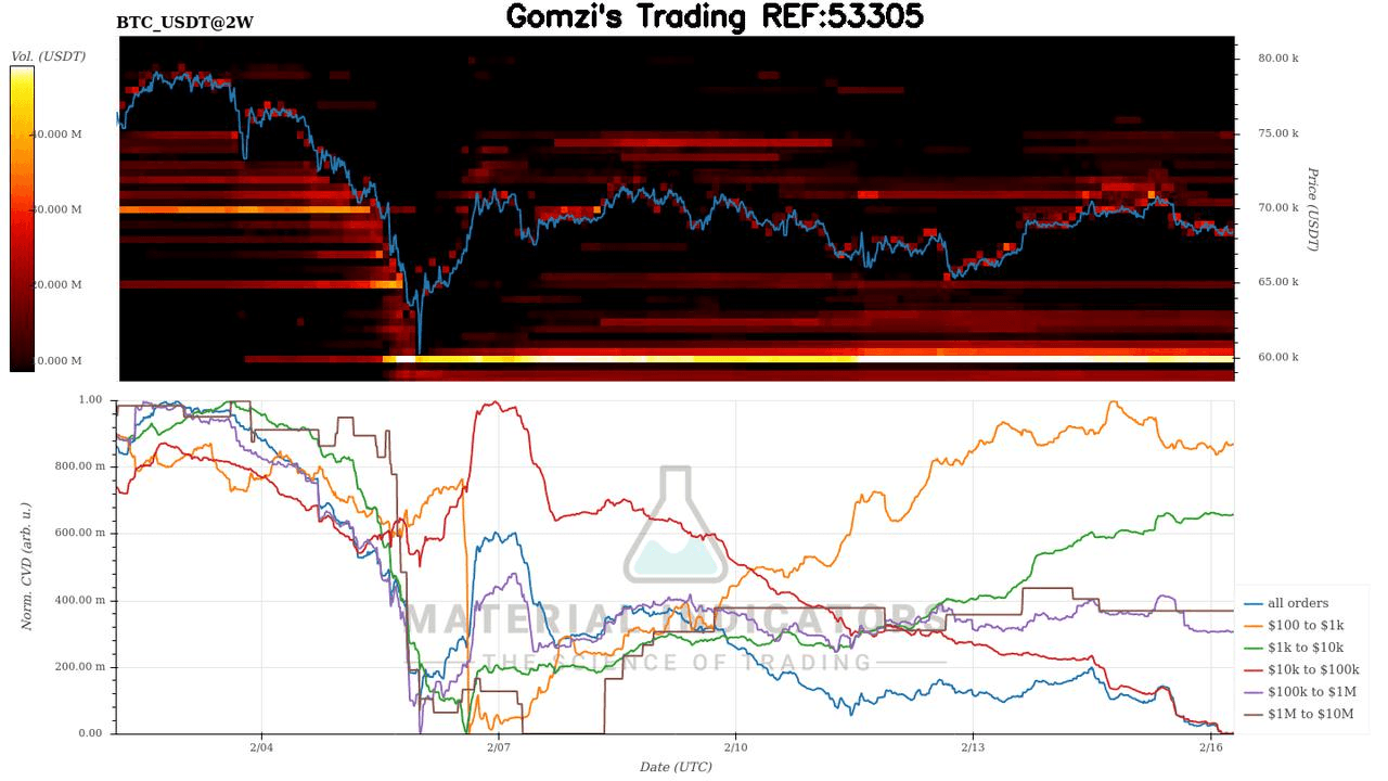 oddstrading2/57038/5807469639250939184