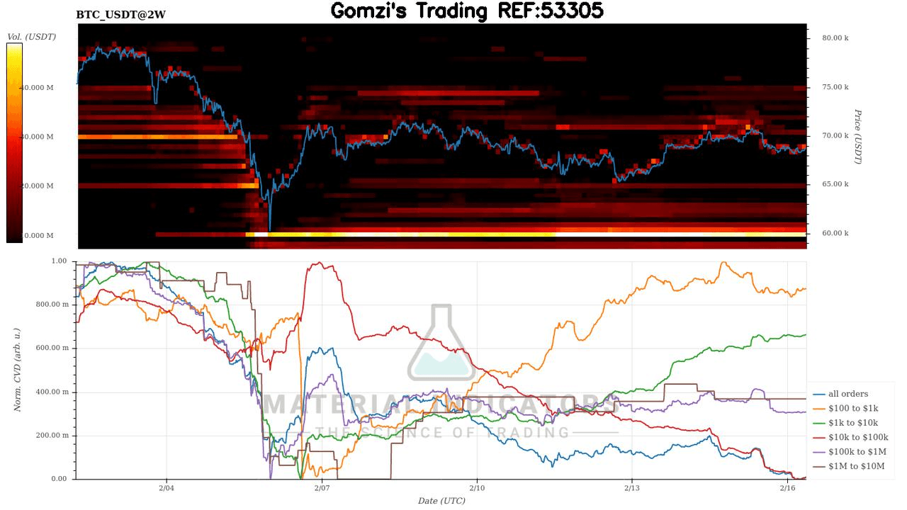 oddstrading2/57040/5807896481690750118