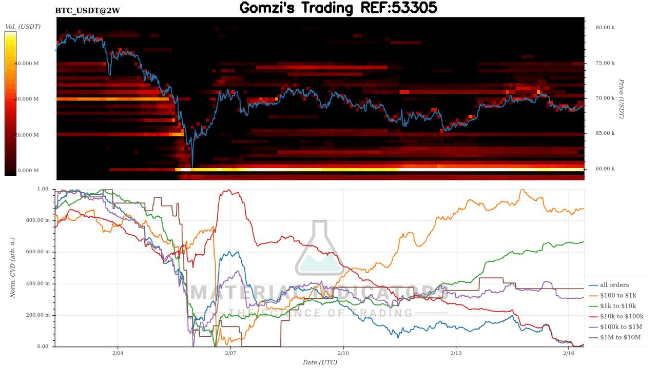 oddstrading2/57041/5807896481690750140