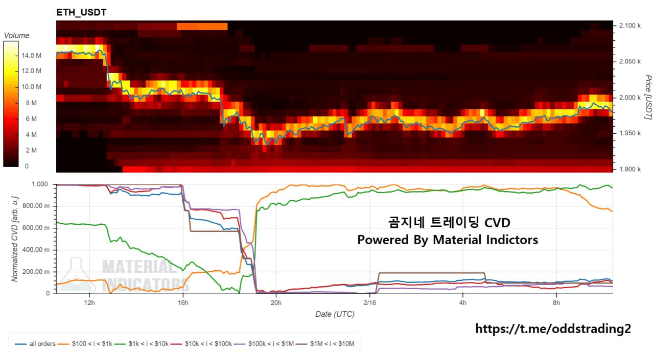 oddstrading2/57046/6095828052672712271