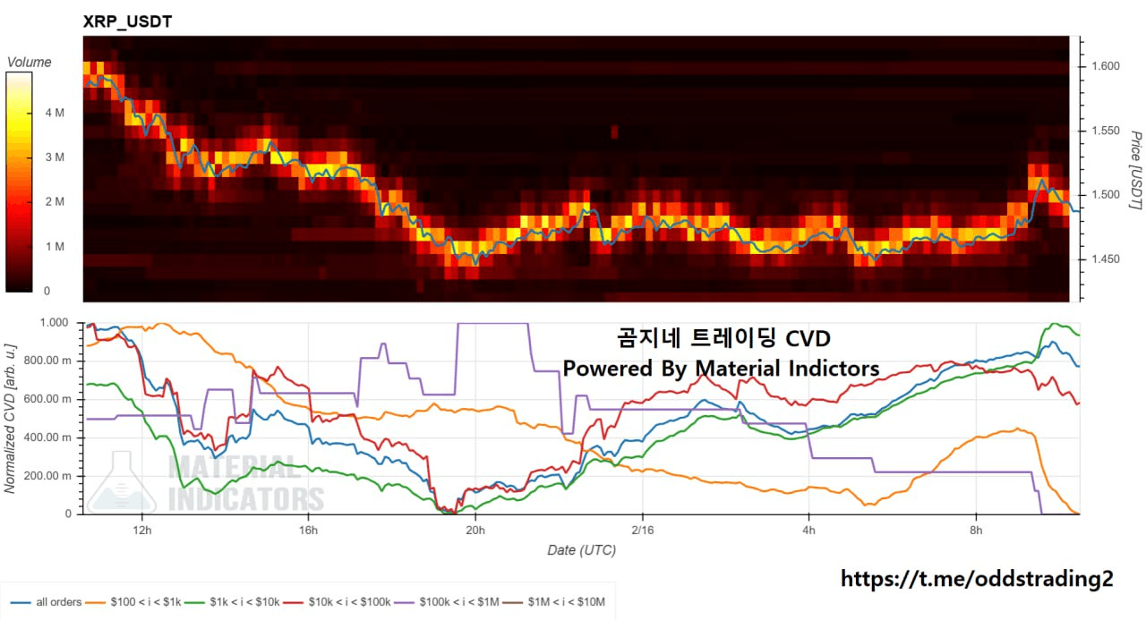 oddstrading2/57047/6095828052672712273