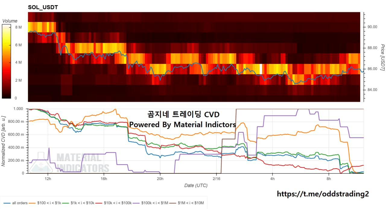 oddstrading2/57048/6095828052672712274