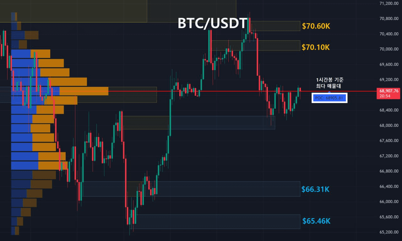 oddstrading2/57049/6095828052672712275