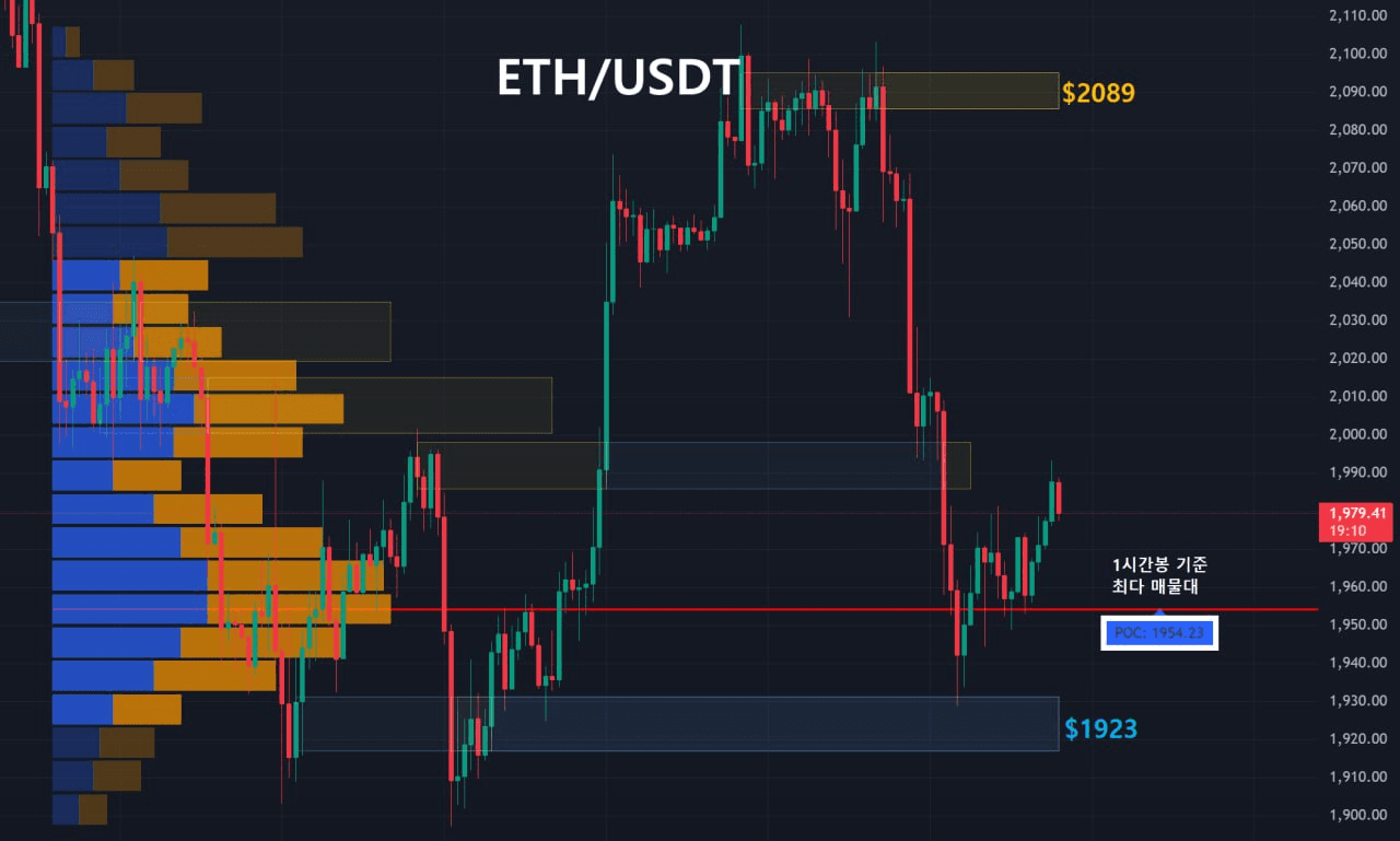oddstrading2/57050/6095828052672712276