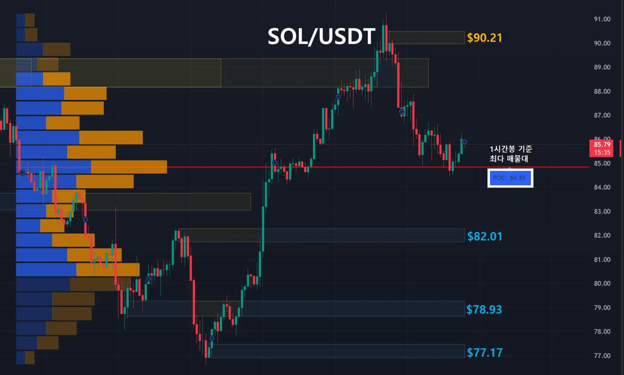 oddstrading2/57052/6095828052672712278