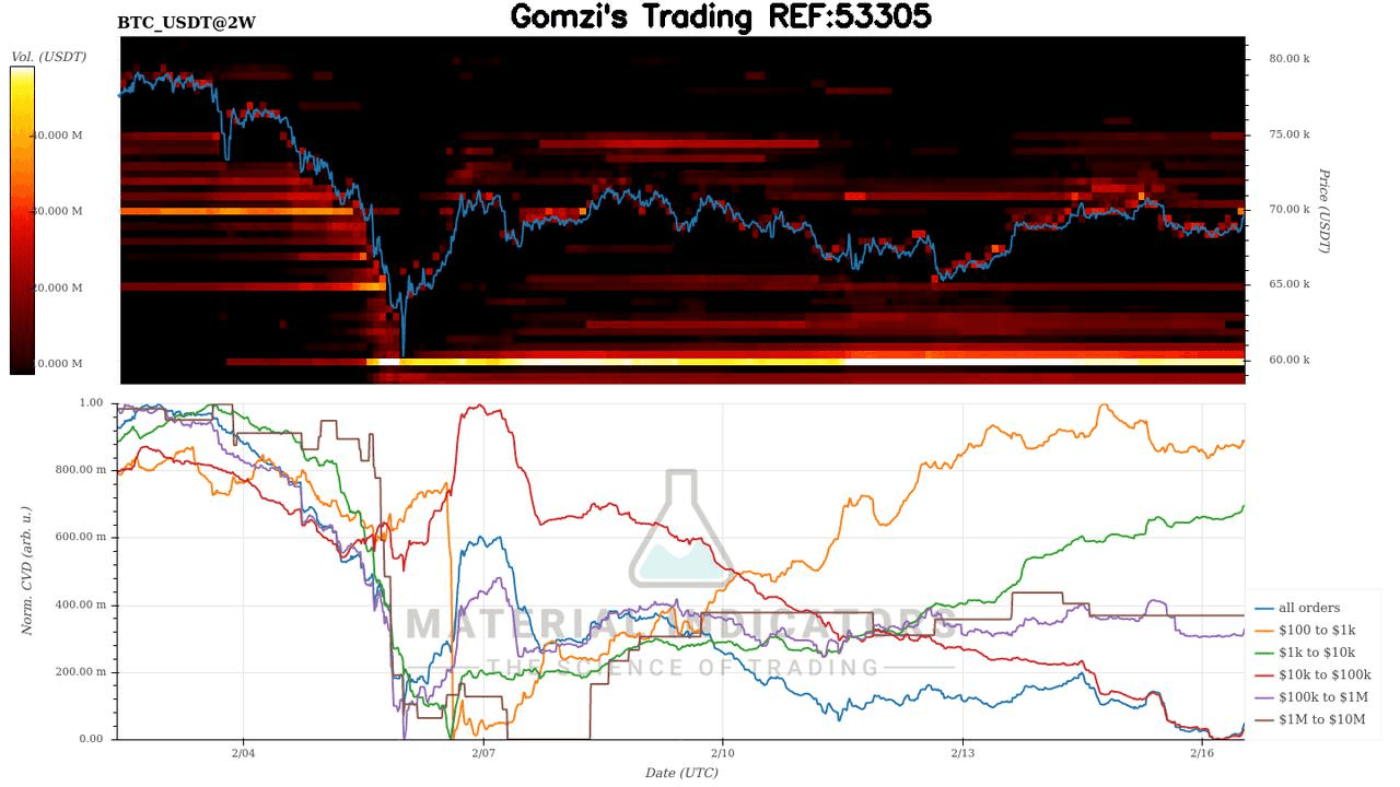 oddstrading2/57055/5807896481690750479