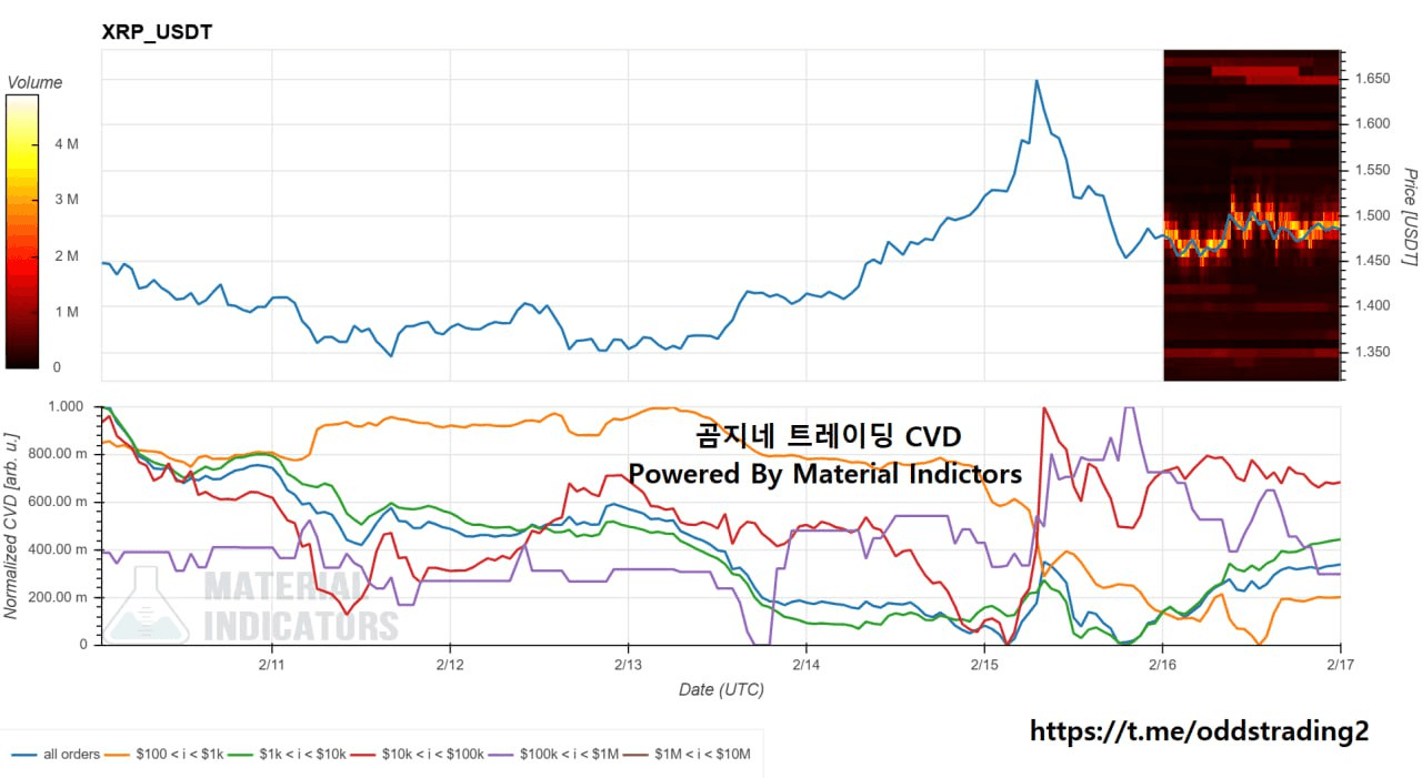 oddstrading2/57072/6097906962872863991