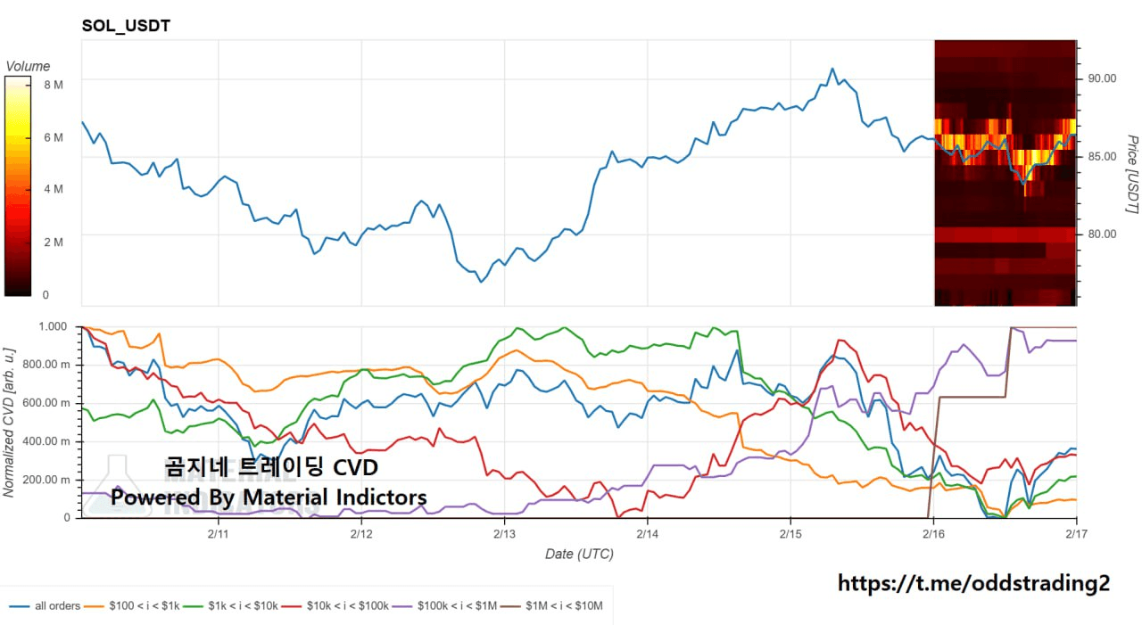 oddstrading2/57073/6097906962872863992