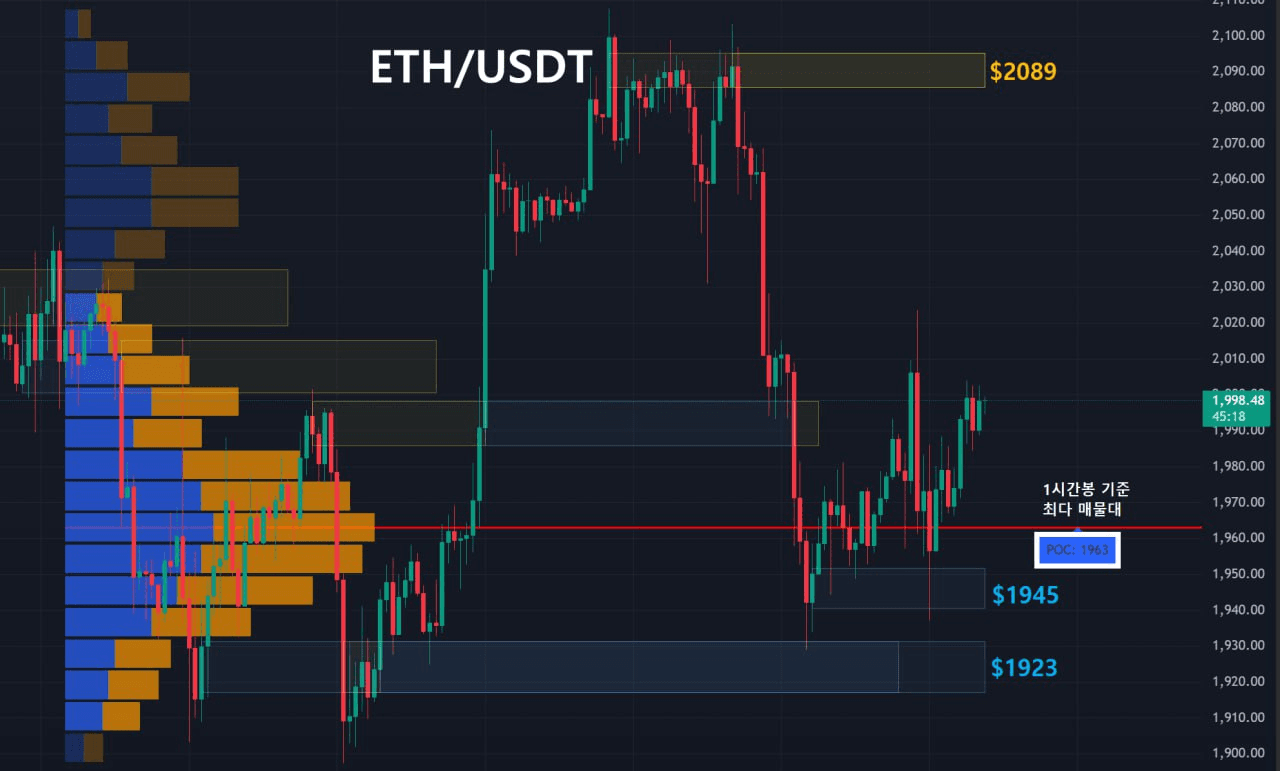 oddstrading2/57075/6097906962872863994