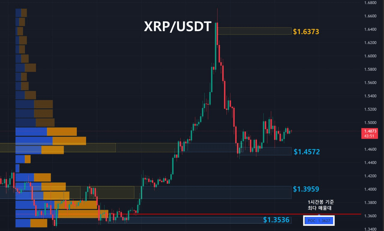 oddstrading2/57076/6097906962872863995