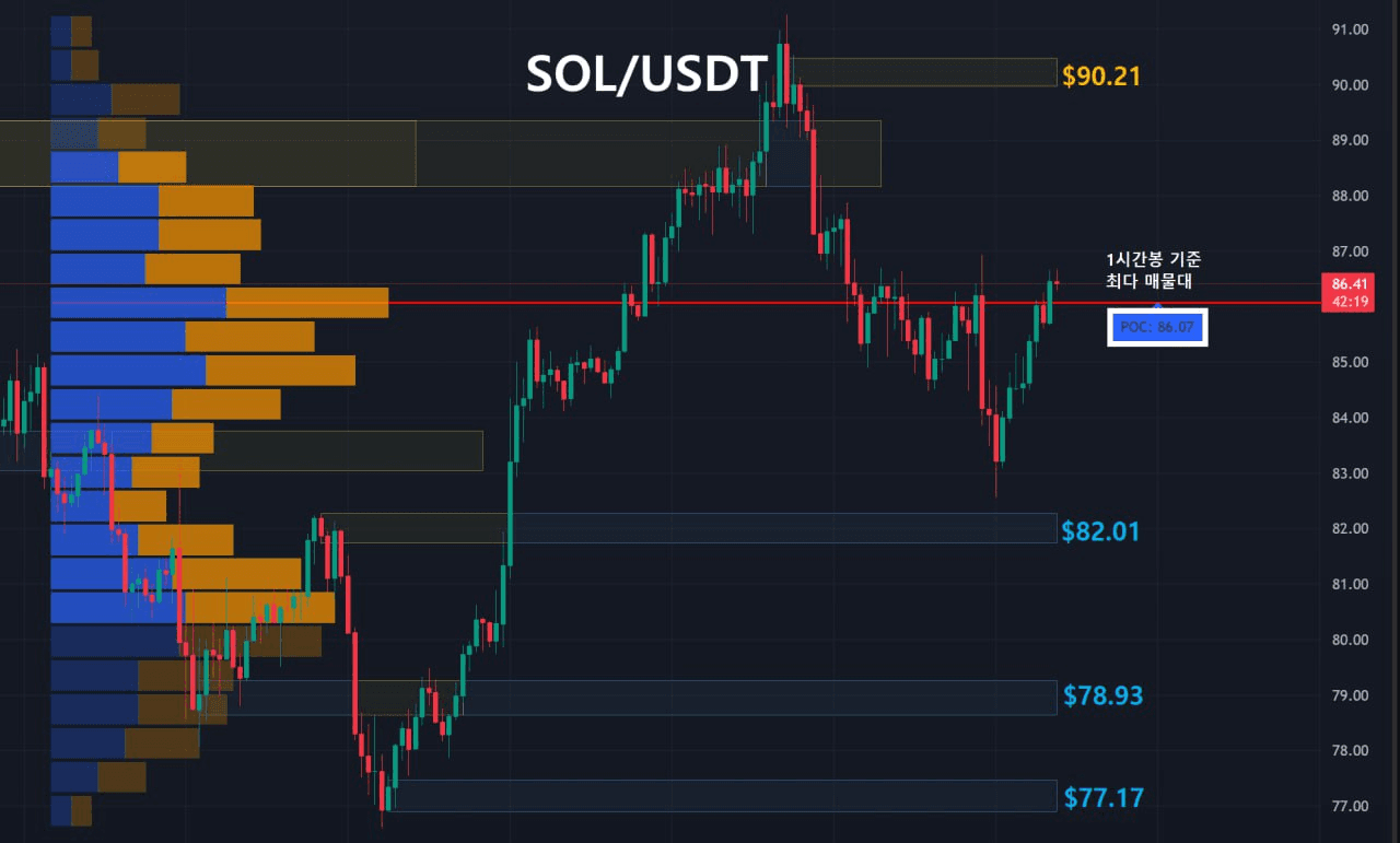 oddstrading2/57077/6097906962872863996