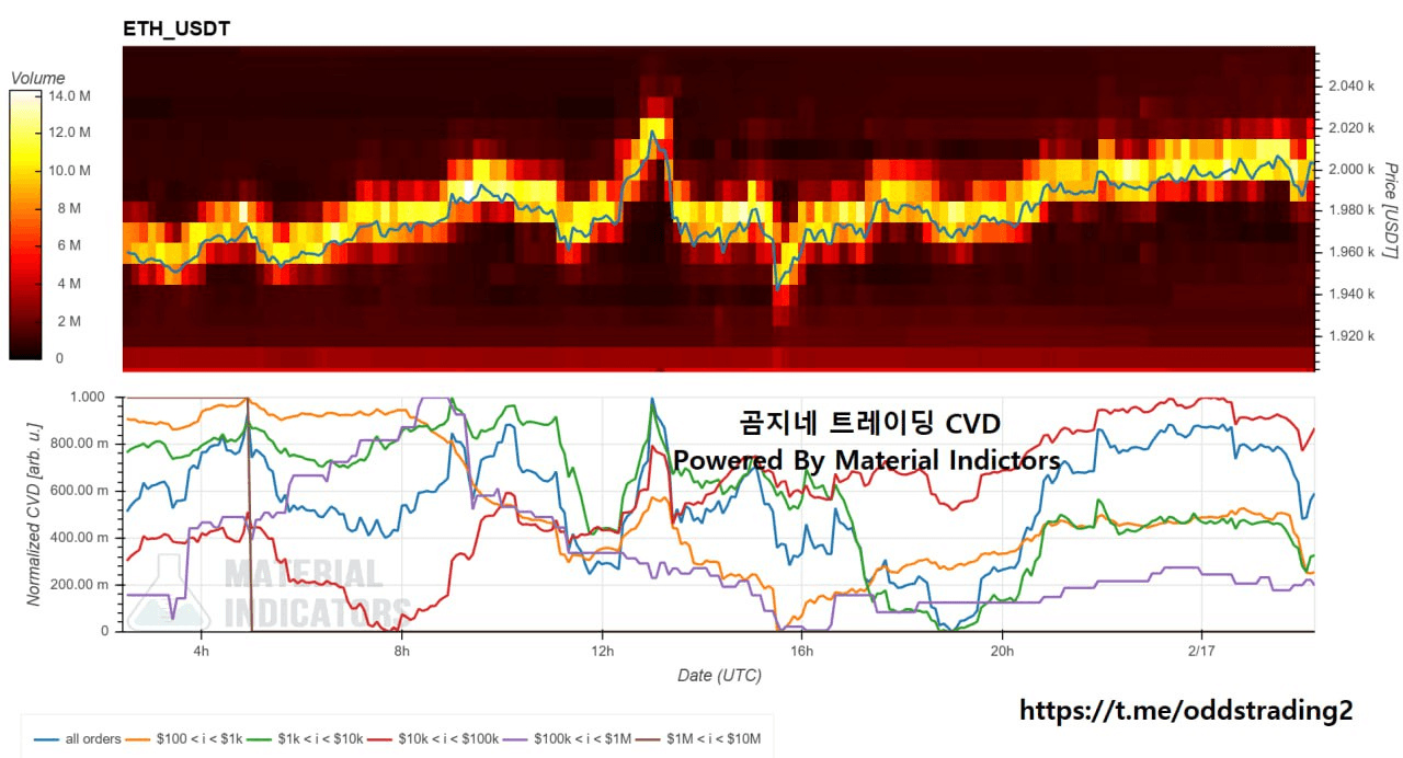 oddstrading2/57088/6097906962872864034