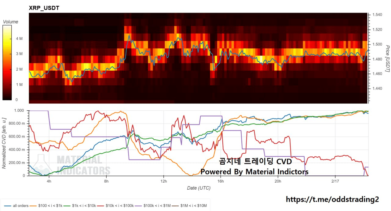 oddstrading2/57089/6097906962872864035