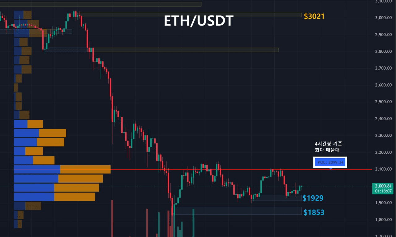 oddstrading2/57092/6097906962872864038