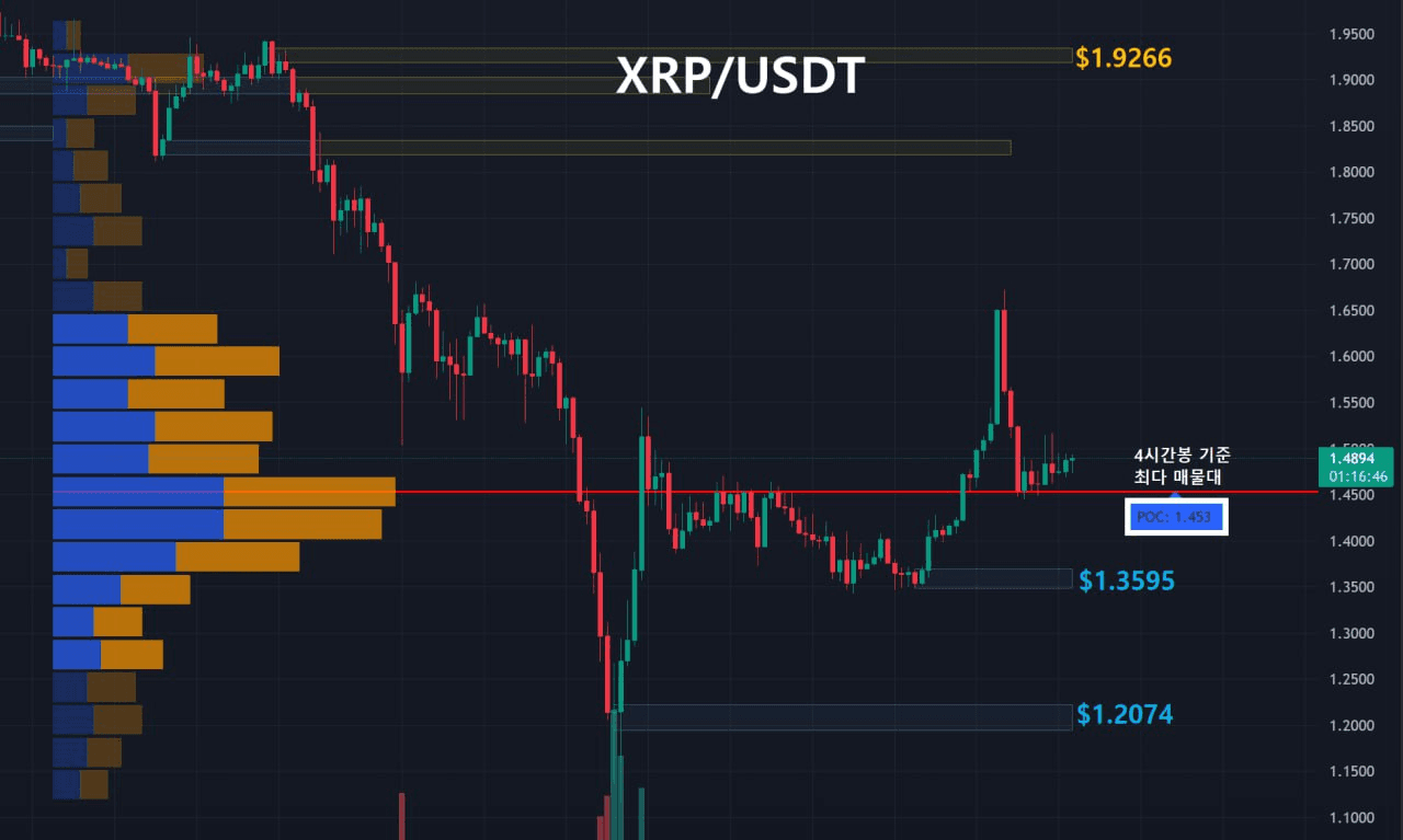 oddstrading2/57093/6097906962872864039
