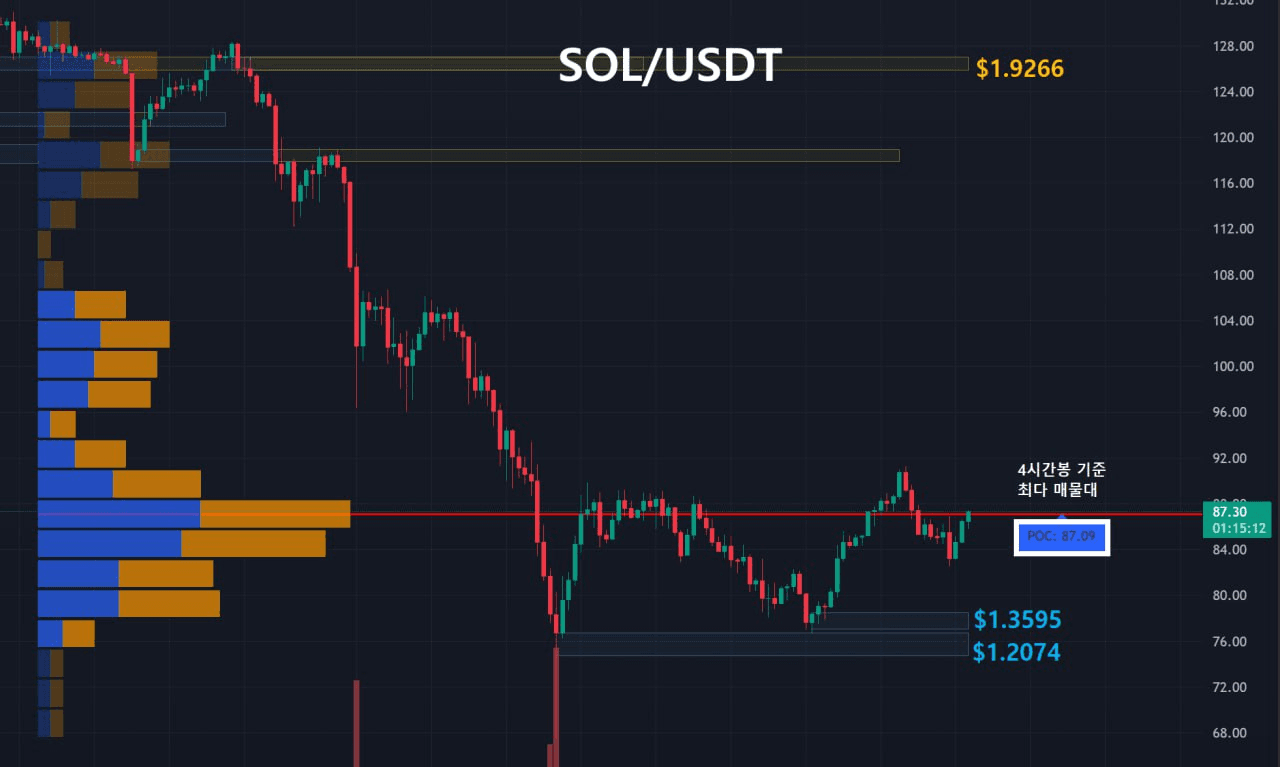oddstrading2/57094/6097906962872864040