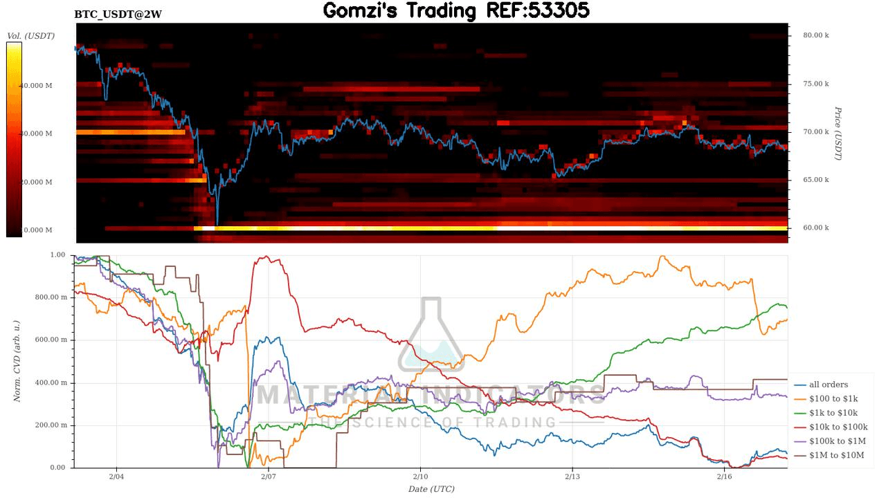 oddstrading2/57098/5810148281504435466