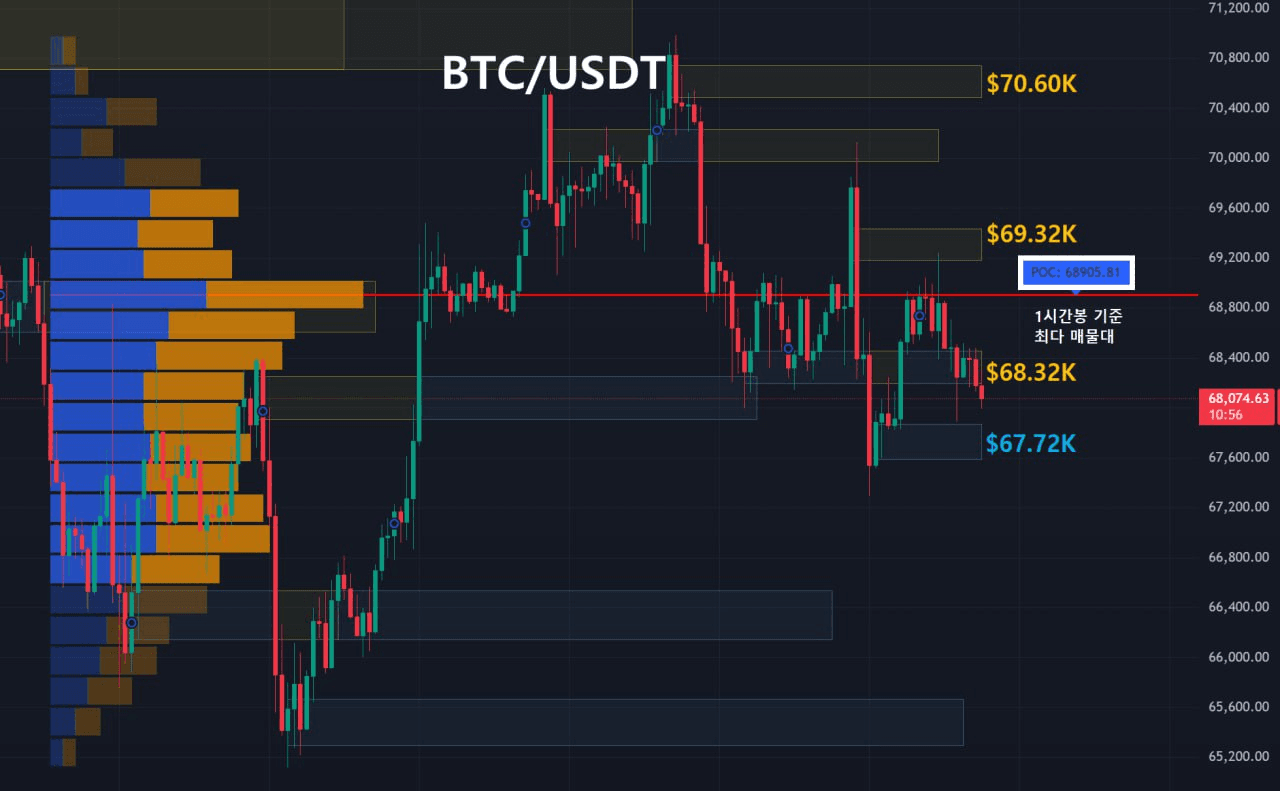 oddstrading2/57106/6097906962872864270