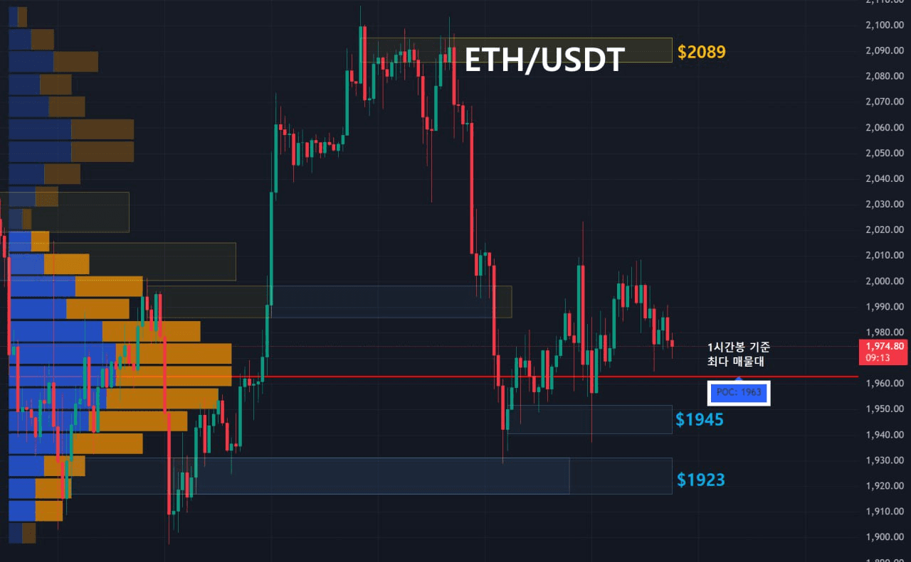oddstrading2/57107/6097906962872864285