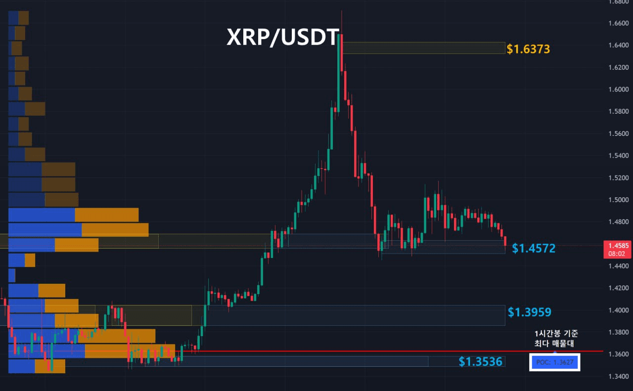 oddstrading2/57108/6097906962872864286