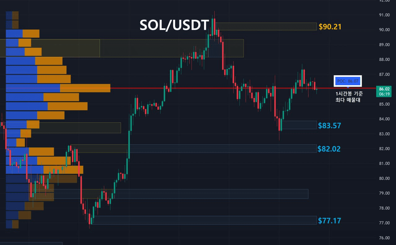 oddstrading2/57109/6097906962872864287