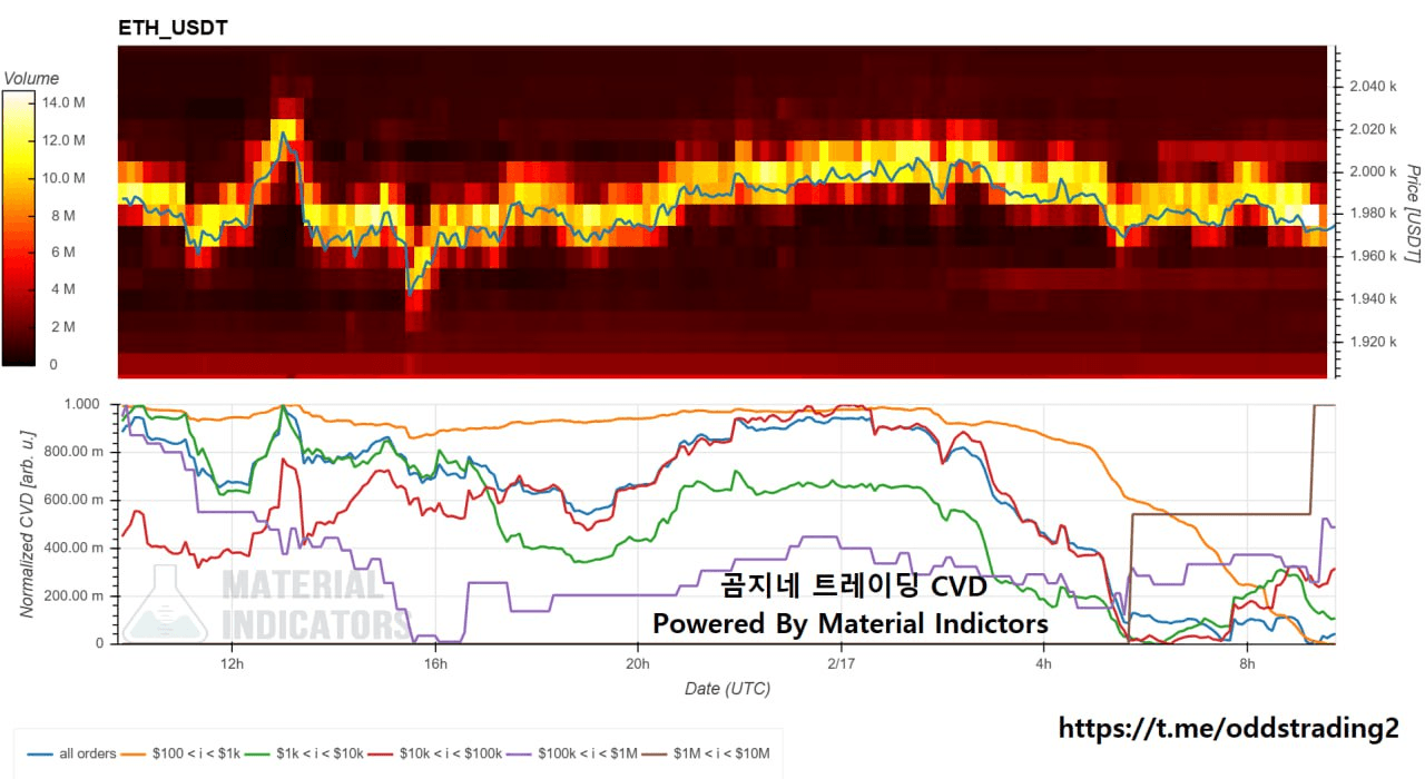 oddstrading2/57110/6097906962872864289