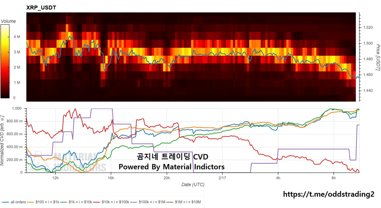 oddstrading2/57111/6097906962872864290