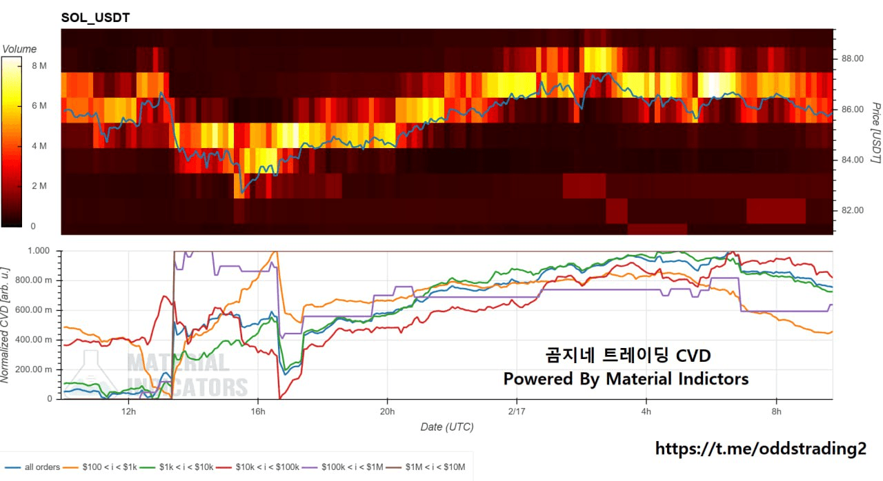 oddstrading2/57112/6097906962872864291
