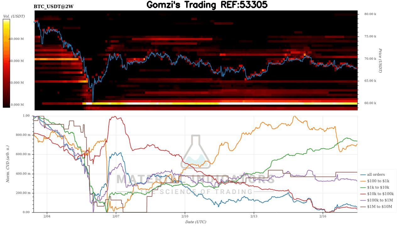 oddstrading2/57115/5812400081318120648