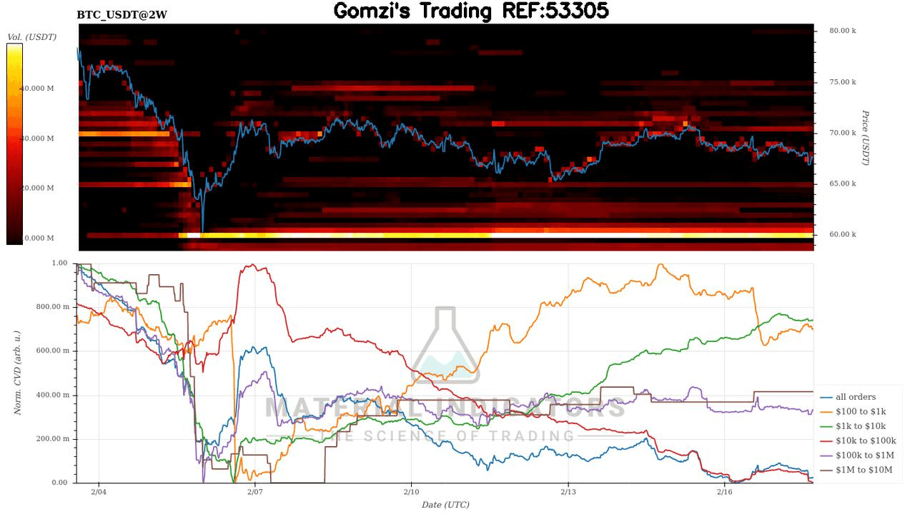 oddstrading2/57120/5812400081318120720