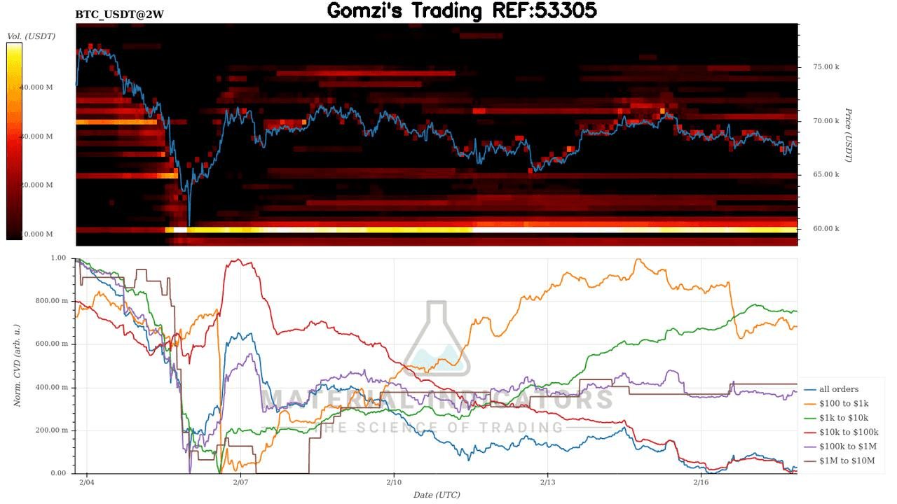 oddstrading2/57124/5812400081318120822