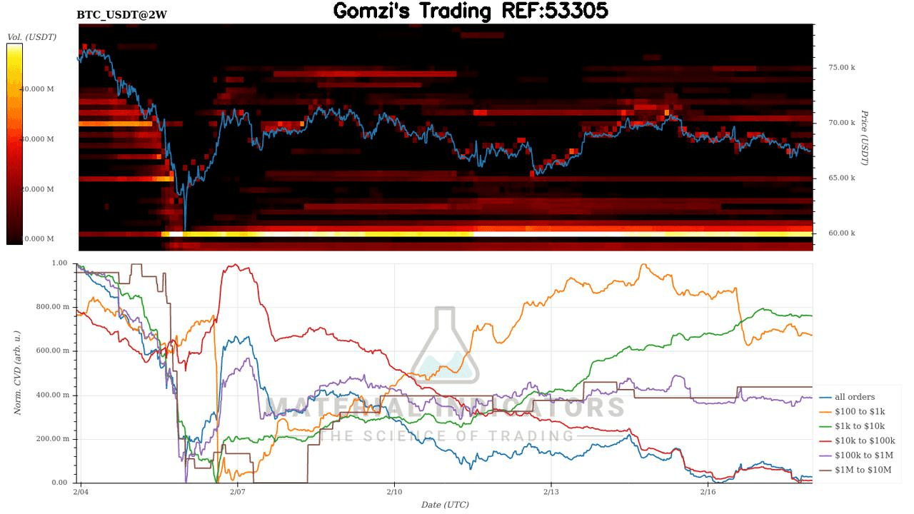 oddstrading2/57131/5811898824274938887