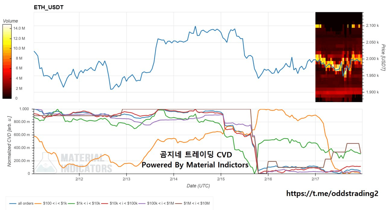 oddstrading2/57132/6100158762686549539