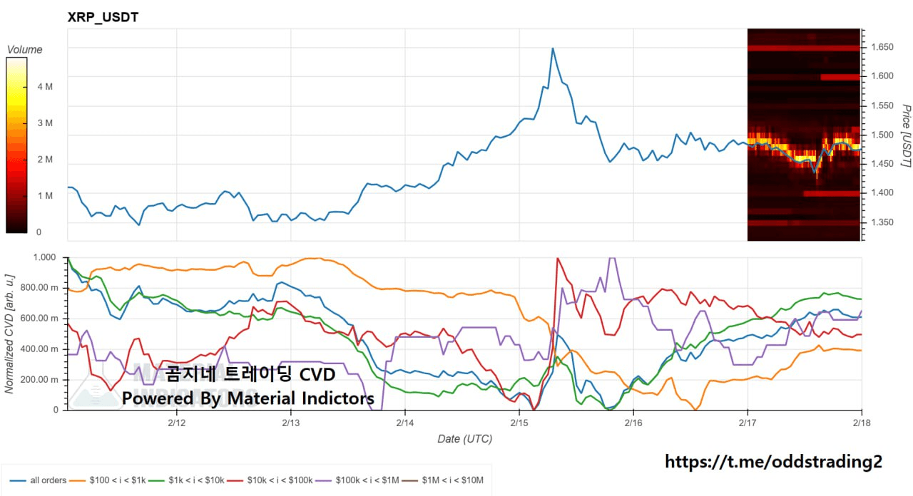oddstrading2/57133/6100158762686549540