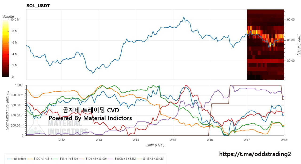 oddstrading2/57134/6100158762686549541