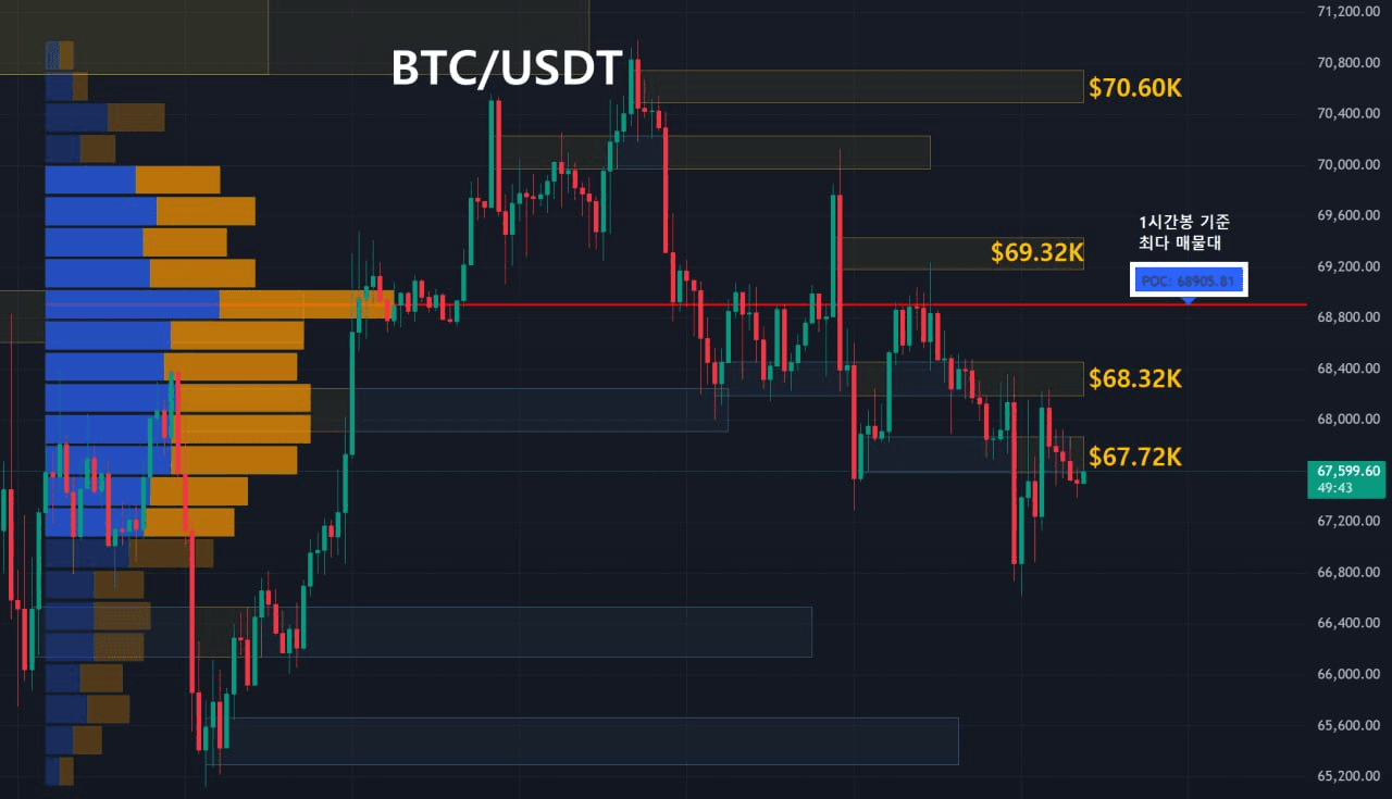 oddstrading2/57135/6100158762686549542