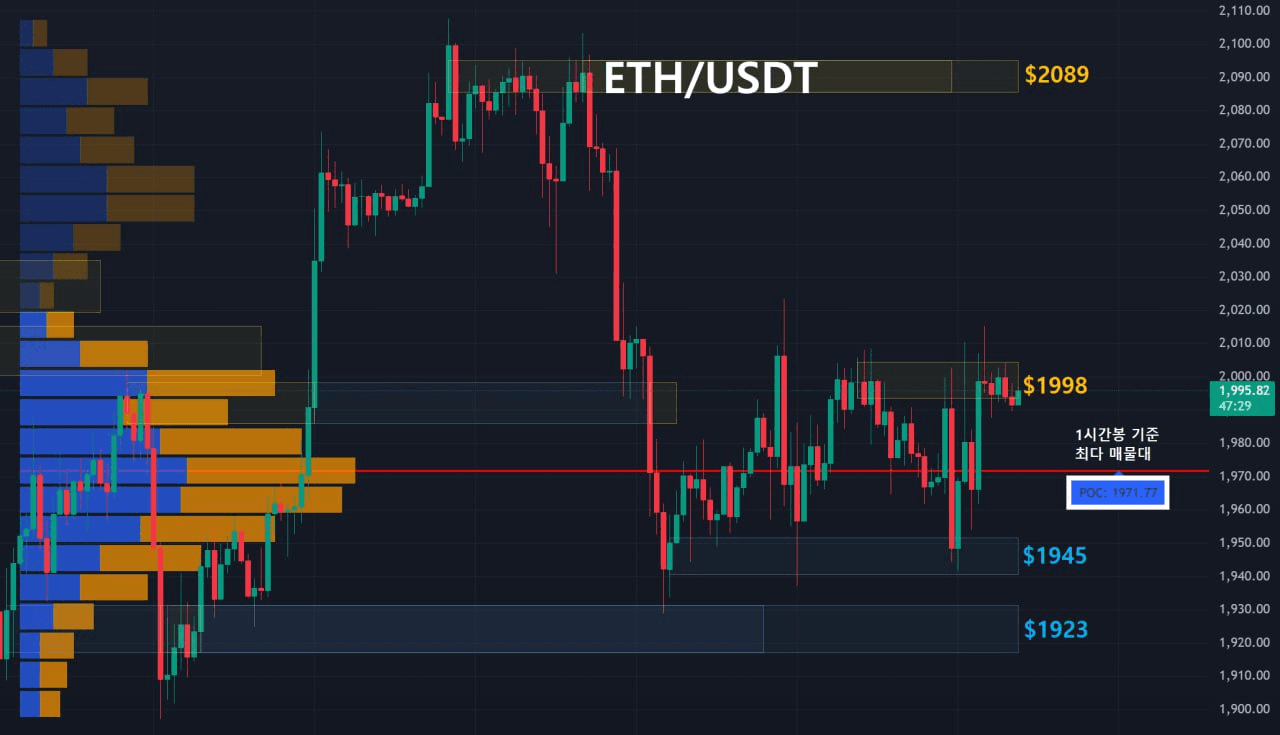 oddstrading2/57136/6100158762686549543